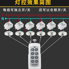 遥控开关无线遥控电灯多路电源智能控制器家用220V照明灯具摇控器