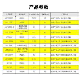 led反射膜工厂不易折耐高温乳白色灯具导光板高PET反光纸灯箱背板