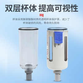 减压调压阀气源处理器三联件气动油水分离器空气过滤器自动排水