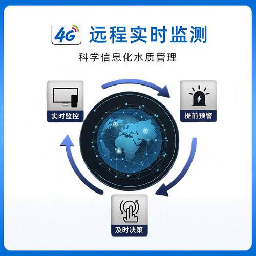 总锑在线分析仪 工业污水废水重金属实时检测 锑在线监测仪