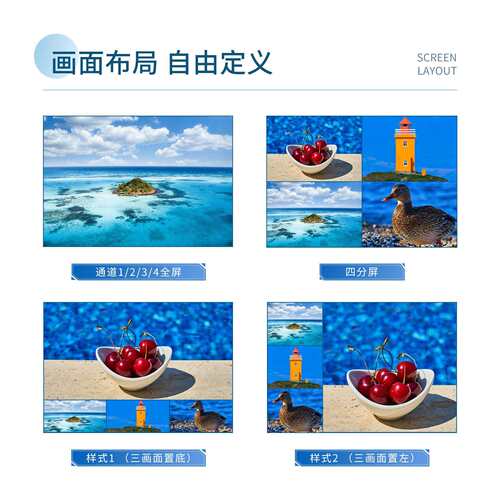 低延时HDMI VGA CVBS 大屏直播上墙视频传输SDI高清视频解码器4K