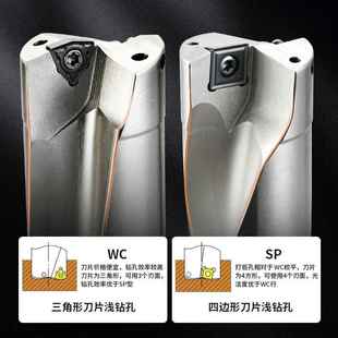 sp喷水钻数控快速钻 U钻非标小数点暴力钻u转钻头车床用浅深孔wc