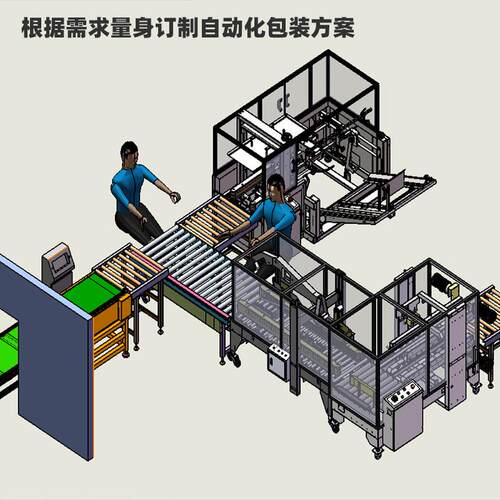 非标包装线自动化包装线开箱封箱贴标打带称重缠膜机厂家接受订制