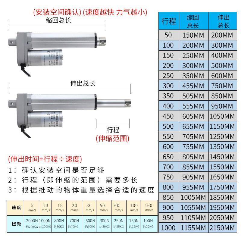 2000N往复直流电动推杆电机小型升行程50mm工降器业大推推力往返2