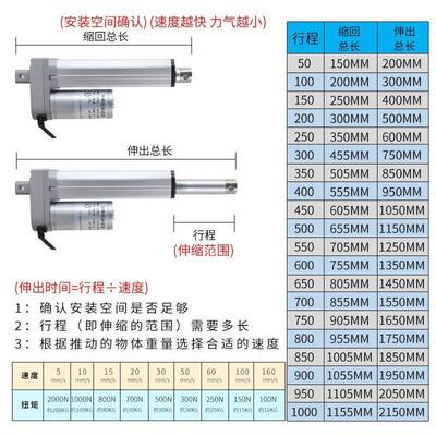 2000N往复直流电动推杆电机小型升行程50mm工降器业大推推力往返2