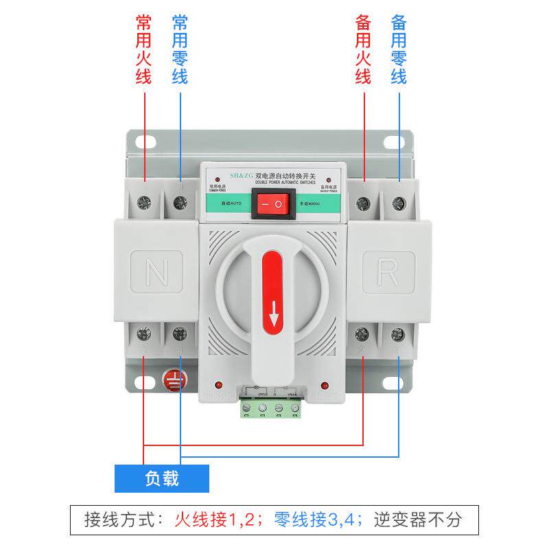 双电源自动转换开关ZGQ1M-63A/2P100A160A250APC级双电源切换开关