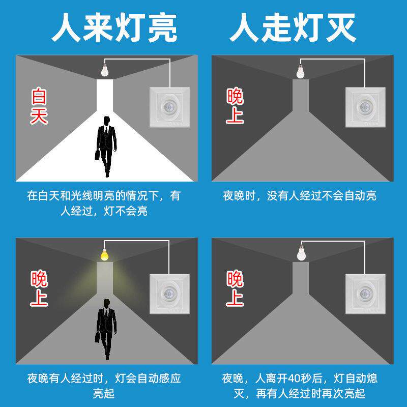 新款直销深圳R125B人体红外线感应开关销售感应距离稳定抗干扰强
