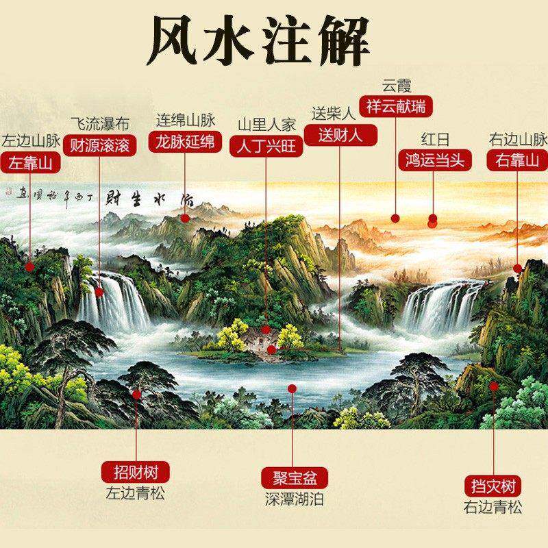 5d钻石画风景画2025新款满钻流水生财十字绣客厅山水砖石秀办公室
