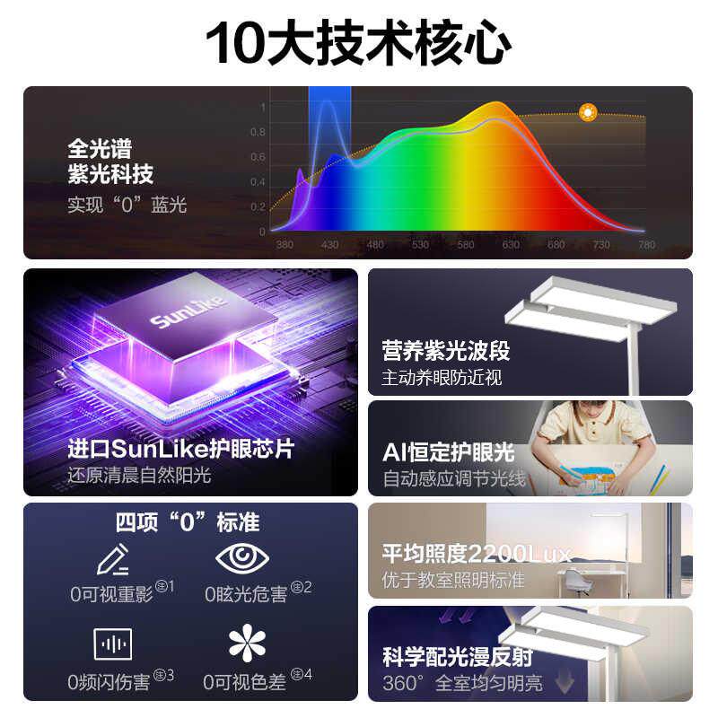 厂家直供普瑞全光谱大路灯儿童学习书房专用护眼落地插电款大路灯