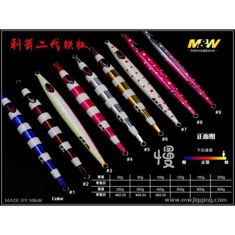 MW铁板 利箭2代 快抽铁板路亚饵 200克 300克 400克海钓夜光假饵