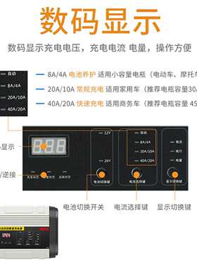 纽福克斯NFA汽车电瓶充电器12v24V货车蓄电池40A充电机6897NV