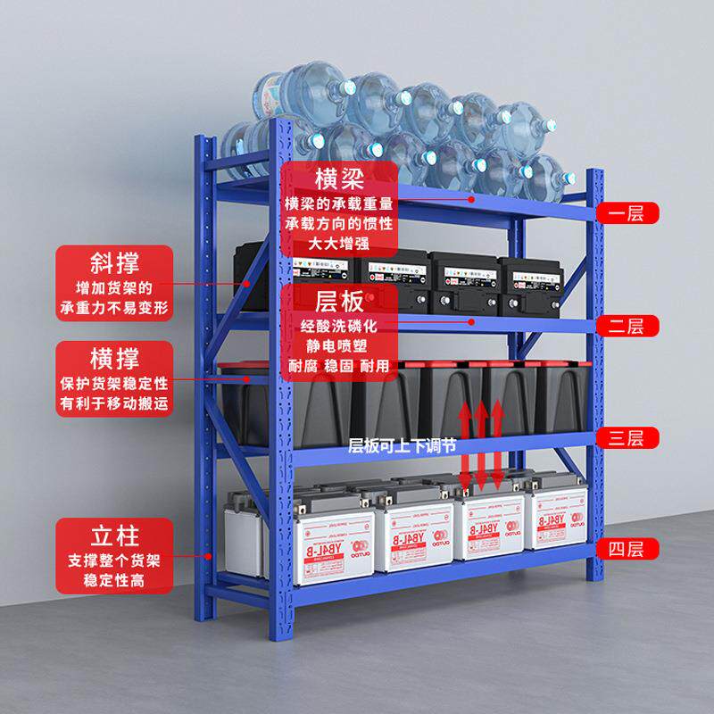 型货架仓储仓库超物架多层可轻调节344市展示置物储架中型重型货