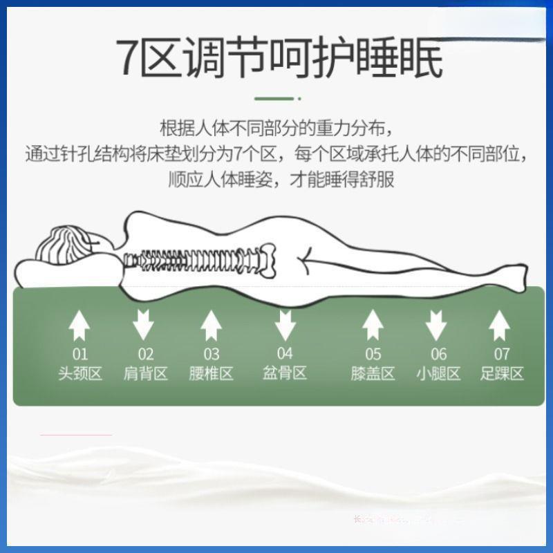 加厚乳床垫家用垫软垫学单生宿舍榻榻米胶海绵铺底人床折叠直销88