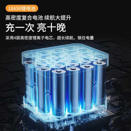 充电露营灯户外摆摊夜市灯照明停电应急可移动维修便携LED长条灯