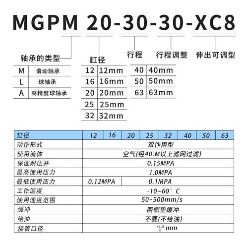 星辰气动三杆可调导杆气缸MGPM12/16/20/25/32-20-25-30-50-75XC8