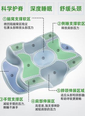 护枕侧睡护颈椎助眠单P1122撞人枕头睡觉体态教练记棉枕忆头脊成