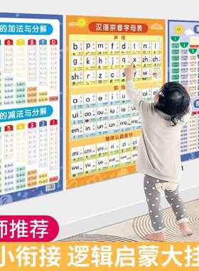 220高频词sight words挂图墙贴卡片点读英语常用单词句子英文教具