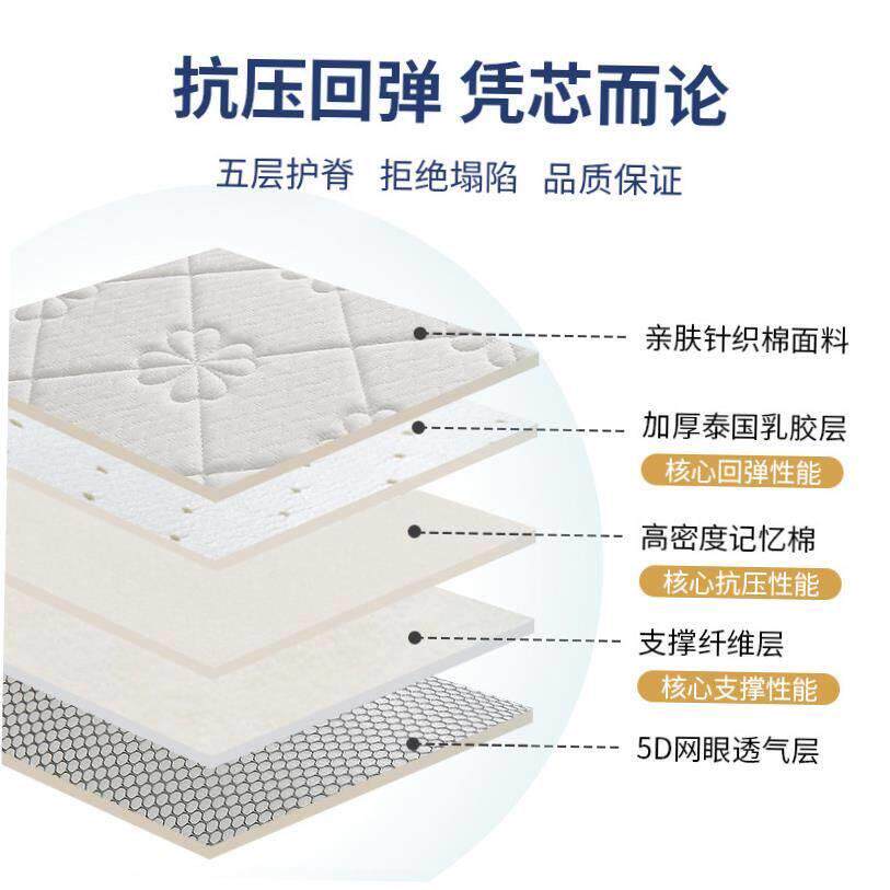 10cm Hotel soft bed mattress床垫 folding mattress topper pad