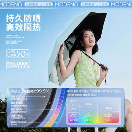 魔簦电动伞黑胶遮阳伞女晴雨两用防紫外线全自动伞一键全收云水青