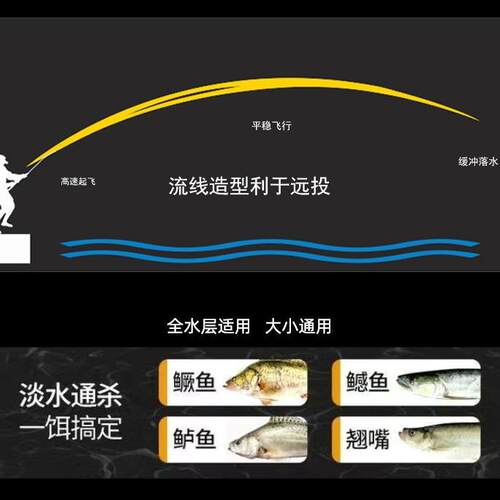 形成路亚远投鱼亮羽毛血槽路亚饵