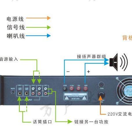 T-KOKO公共广播 AP-300P前置定压功放,额定130瓦，定阻，定压两