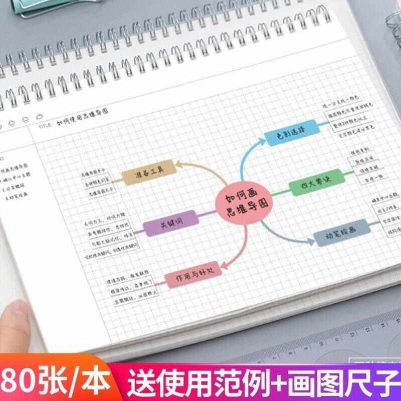 协同思维导图笔记本子a4b5康奈尔笔记本网格草稿纸空白活页线圈本