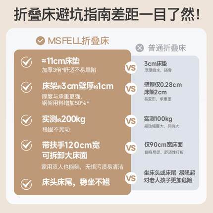 高端折叠床单人成人家用午休午睡沙发床保姆月嫂陪护床客人临时床