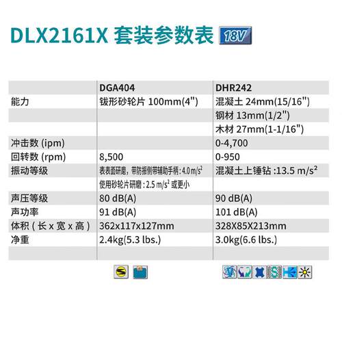 牧田/MAKITA DLX2161X无刷锂电充电式角磨机打磨砂轮机DGA404电锤