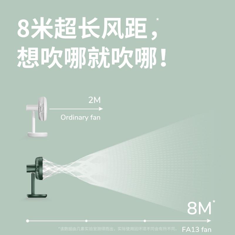 几素可伸缩电风扇桌面台立式小风扇家用办公室桌床上学生宿舍摇头