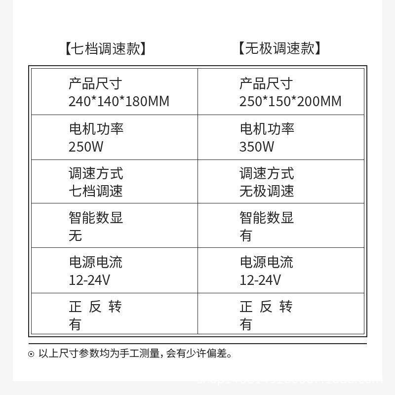 砂家用磨刀机微型小型水磨磨带机迷你电无品牌/动器抛光机神砂纸