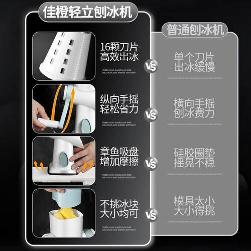 刨冰机夜市摆摊家用小型手摇手动沙冰碎冰机商用绵绵冰机器不插电