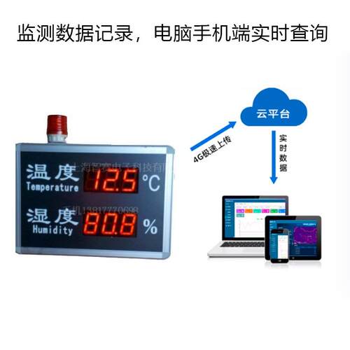 精准工业温湿度计显示屏室内高精度监测温湿度仪表LED显示屏