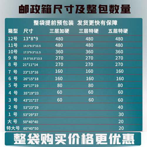 纸箱现邮货11FCD2号快递物流包装盒制装 政纸箱子定包硬纸盒-做