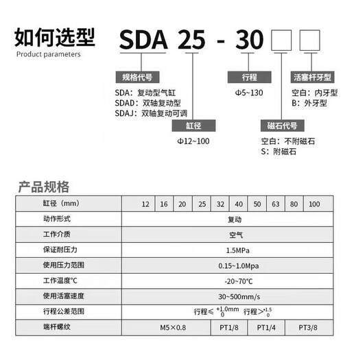 小型1气动薄型气缸SDSDA系列A12/X0X15X20X25X306X35X40X45X50X60