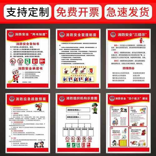 消防四个能力三个提示消防管理制度全套应急疏散预案上墙标识