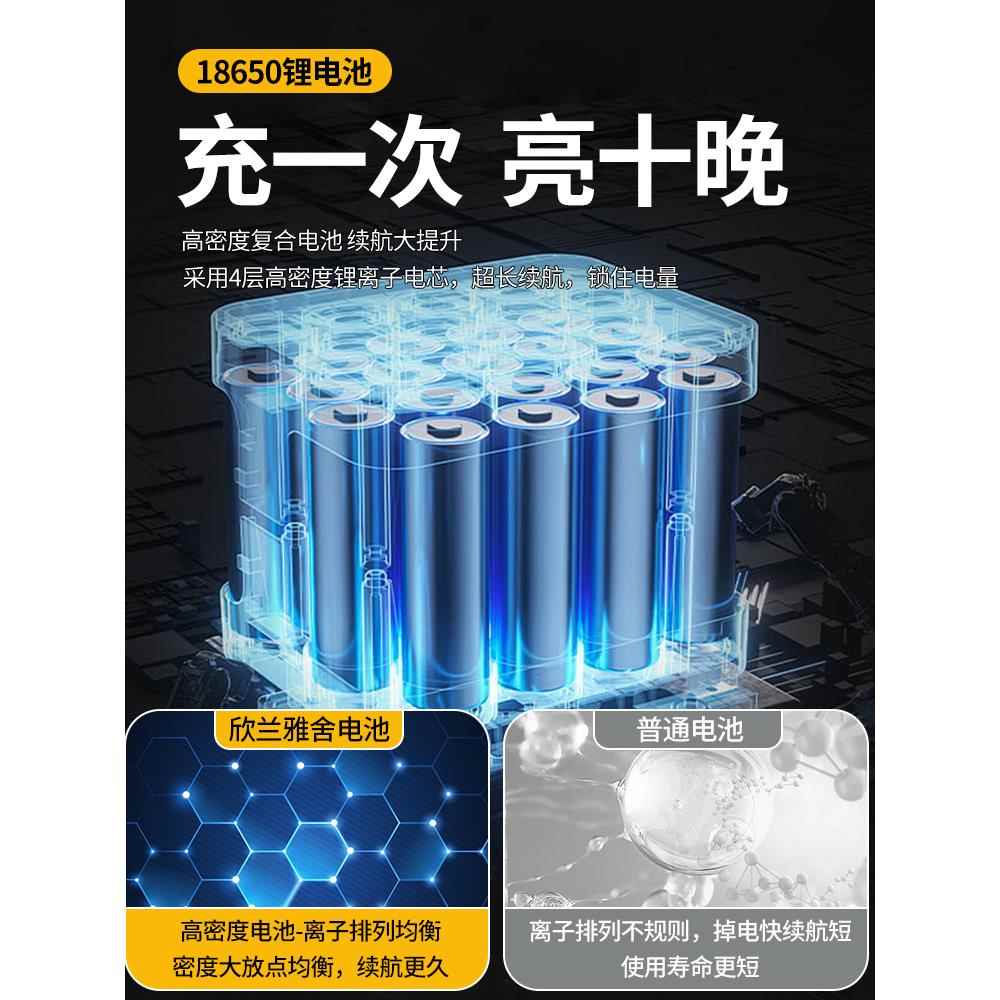 充电式急明超灯户外应露营磁吸led灯长照续航专长条应急用摆摊地