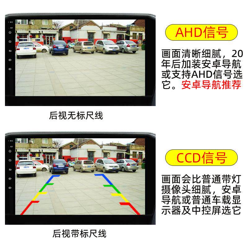 12V倒车影像CCD高清探头AHD 24V星光夜视后视镜头广角鱼眼摄像头