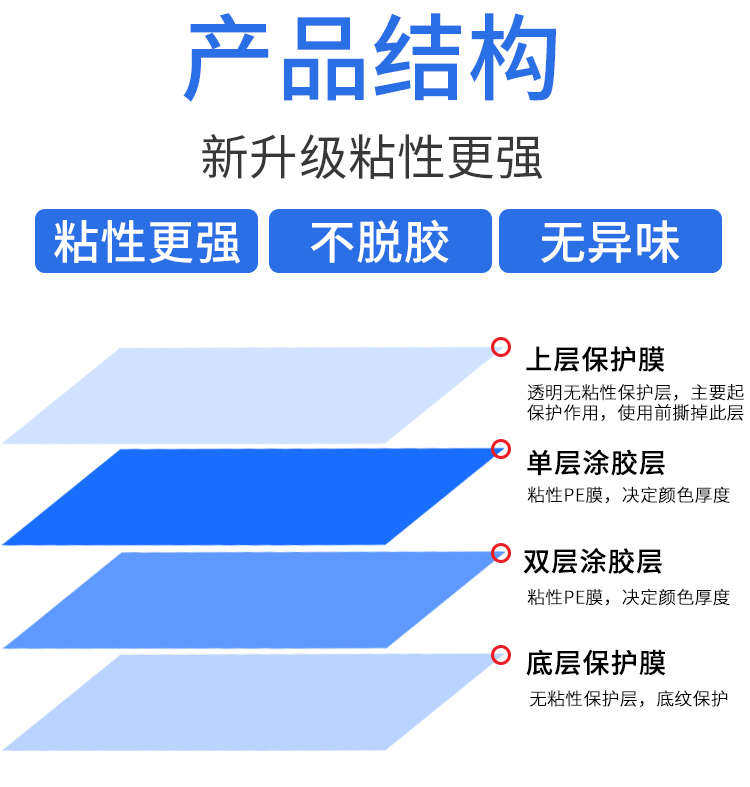 товар из китая 粘尘垫可撕式鞋底粘尘地垫车间脚踏蓝色洁净无尘室除尘垫60*90cm
