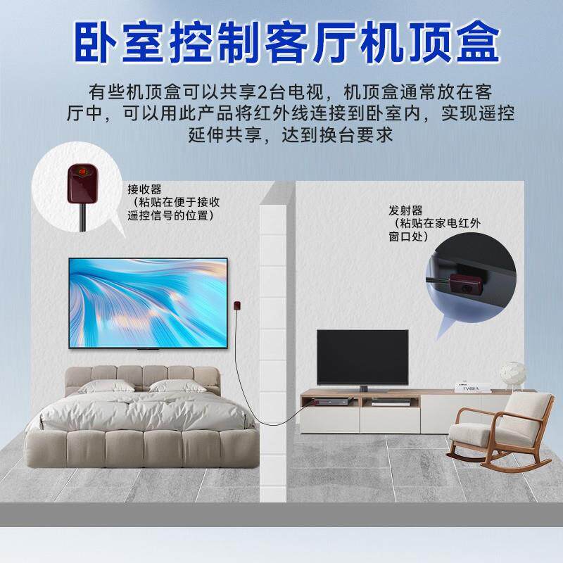 新款直销无线红外转发器免布线远距离穿墙遥控传送无延迟灵敏智能