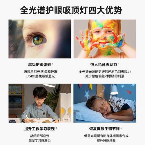 全谱led超X25薄卧室厅吸顶灯光护眼无餐高频闪显指儿童房书房客厅