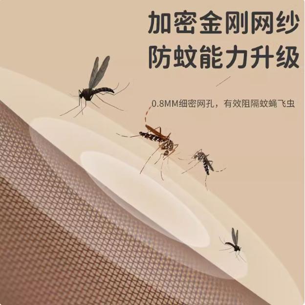 夏季防蚊门帘金刚网全磁条自吸磁铁免打孔魔术贴纱窗纱门家用帘图片