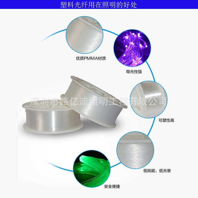 艾力PMMA塑料光纤光纤丝端点导光发光材料星空顶光纤灯浮漂原材料