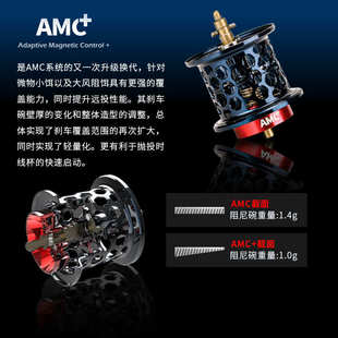 23款海伯阿瑞斯水滴轮ARISE AMC远投路亚竞技泛用渔轮精英PRO微物