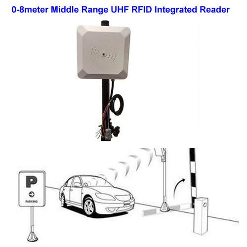 8米读距915Mhz RFID超高频智能id读卡器研发一体式自动读卡标签 - 封面