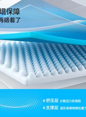 宿舍床弹垫学生单人慢回记地铺家用租LRL房棉专用海绵忆褥子软垫