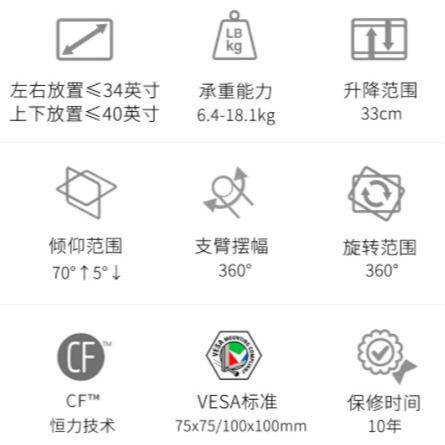 【销量过万】爱格升ERGOTRON45-486-224显示器支架电脑旋转支架