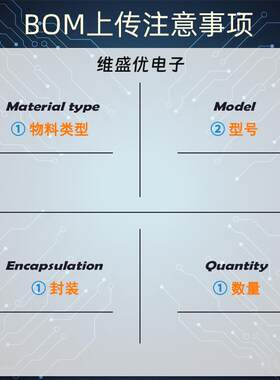 原装 ADC0832CCN ADC0832BCN/NOPB ADC0832CCWMX/NOPB 模数芯片IC