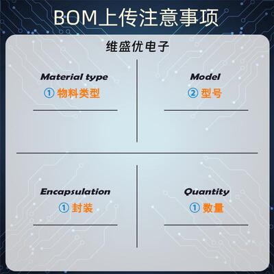 原装 DAC0832LCN DAC0832LCV DAC0832LCWM 贴片数模转换IC芯片DAC