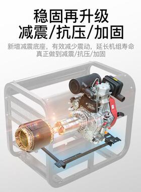 柴油发电ROG机2地0v小型移动1双0k2w单相便携5kw三相380v电压工矿
