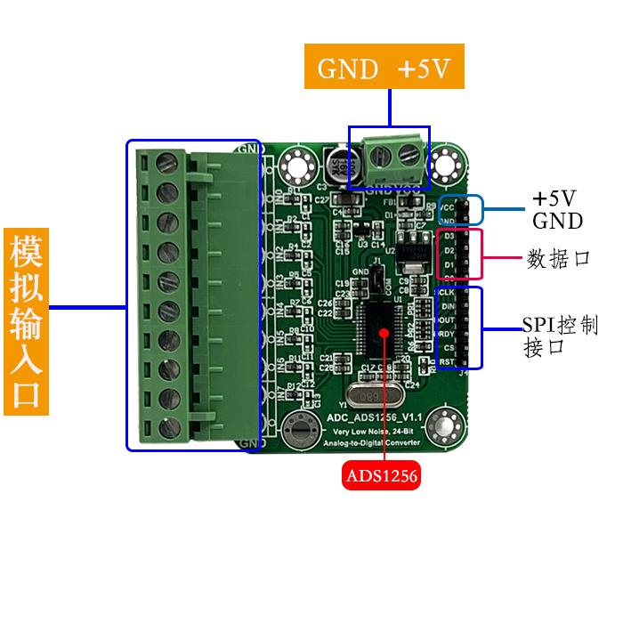 ADS1256模块 24位ADC 8通道采集AD模块 高精度ADC采样 数据采集卡